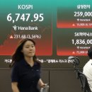 다우에이디