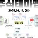 2025년 1월 14일 내일 주식 단타 종목(시가기준 1~3%) 이미지