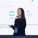 홍익휴먼
