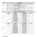 (주)신한자산신탁 이미지