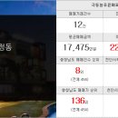 등촌예다인공인중개사사무소 이미지