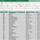 맥도날드(Mcdonald) 이미지