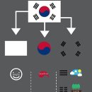 태극