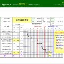 우리경영컨설팅주