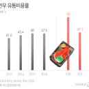 한우나라 농장 이미지