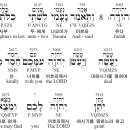 룻 1:6-14 나오미와 룻의 귀향 이미지