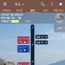 후니호 이미지