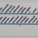 (주)디에스약품 이미지