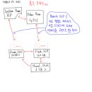 은하수 PC 이미지
