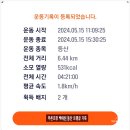 명산목장 이미지