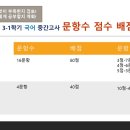 유가중학교 이미지