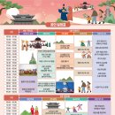 양주들노래 | 양주 회암사지 왕실축제 전야제부터 줄타기까지 직접 다녀온 후기