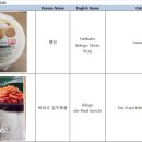 새씨앗약국 | [호주여행]입국신고서작성/음식/의약품제한/신고리스트 작성팁/입국후기