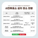 봉덕1동 행정복지센터 2층 대회의실 이미지