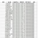 지행약국 이미지