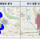 브이월드, 국민 맞춤형 공간정보 혁신 리딩- 상권분석의 탑플랫폼 이미지