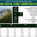 오남1지구 이미지