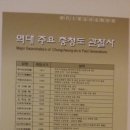 충남역사박물관 이미지