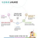 파주여자고등학교 이미지
