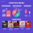 티켓