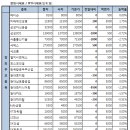 (주)부스타코리아 이미지