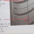 타어어 업 네이버블로그