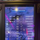 퍼니랜드 이미지