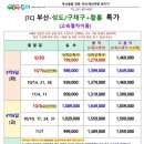 성도여행사