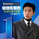 절에 다녀 오는 길 ㅡ 충북 도청 쉼터 이미지