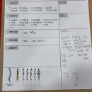 레드필드 대전역점 헬스 PT 크로스핏 스피닝 GX | [대전역 헬스] PT 헬스 크로스핏 스피닝 GX를 한 번에 할 수 있는 센터 ‘레드필드’ 대전역점 후기