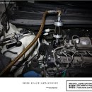 지·오 모터스(G·O MOTORS) | 스포티지R R2.0 NO.4145 「엔진오일 최적화 프로세스」