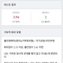 패밀리치킨 이미지
