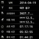 덕산2세천 이미지