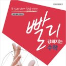 빨리강해지는수학학원