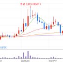 신성서원