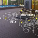 5마일 펜션 이미지