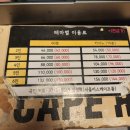 시창작 입문 | R14. 대구 방탈출, 서울이스케이프룸 <만찬>, 짧고 굵은 입문용 공포