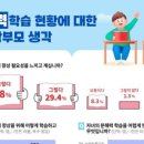 국어반 이미지