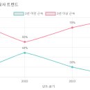 아이림유치원 이미지