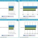 미국 쇼핑시즌 매출 성적은? 이미지