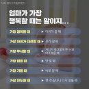 닭이봉춘천닭갈비 이미지