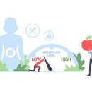 (주)마인드푸드