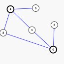 J&D GOLD | USACO 2025-2026 February Gold 풀이