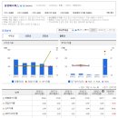 주식회사 스마트주유소 이미지