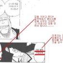 "쥬라큘" 미호크와 "흡혈귀"의 연관성 이미지