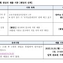 부산자동차고등학교 | 2026학년도 부산자동차마이스터고등학교 입학전형 요강 – 부산미술학원/부산입시미술학원/온샘미술학원