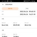 비슬산휴양림주차장 이미지