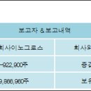 주식회사 내이 이미지