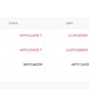 대우제약㈜ 이미지