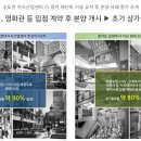 동림산업 이미지